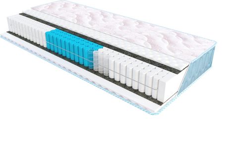 Матрас Optima Fitness Sleep & Fly Fitness фотография