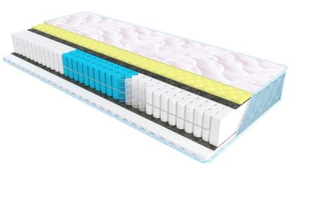 Матрас Optima 2в1 Fitness Sleep & Fly Fitness фотография