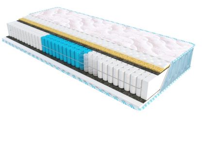 Матрас Daily 2в1 Fitness Sleep & Fly Fitness фотография