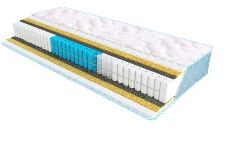 Матрас Extra Fitness Sleep & Fly Fitness фотография