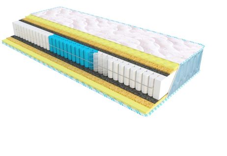 Матрас Extra Memo Fitness Sleep & Fly Fitness фотография