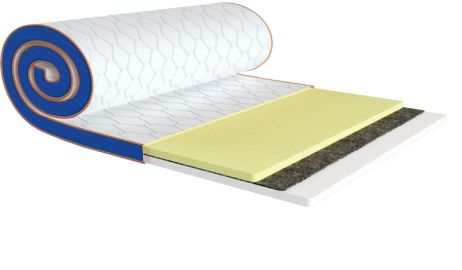 Топпер Memo 2 в 1 Flex "стрейч" Sleep & Fly Mini фотографія