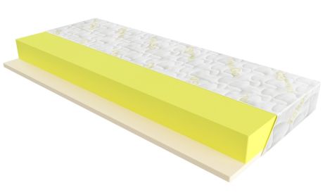 Матрас Memo Roll Take&Go фотография