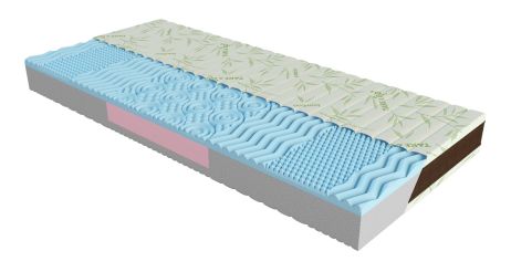 Матраc Neo Blue Take&Go bamboo фотография