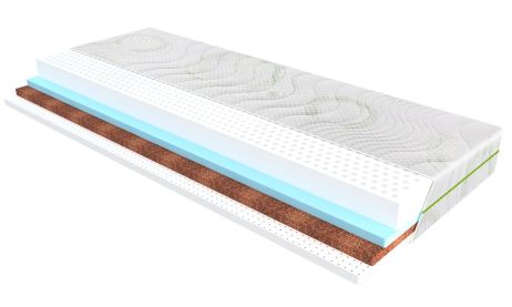 Матраc Nirvana Duo Evolution фотография