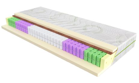 Матраc Fusion Duo Evolution фотография