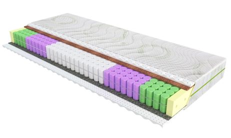 Матраc Fantasy Duo Evolution фотография