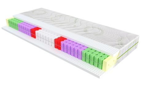 Матраc Mirage Evolution фотография