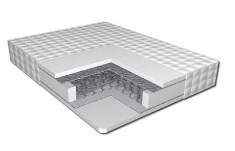 Матрац Класичний Н16 160х190 Акція фотографія