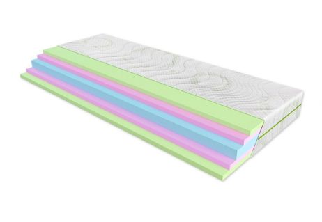 Матрас Ambition Evolution фотография