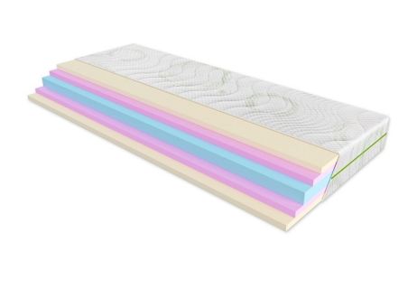 Матрас Advance Evolution фотография