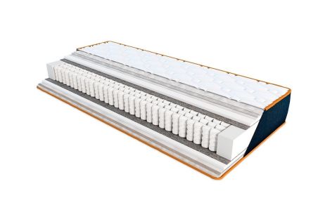 Матраc Dandy фотография