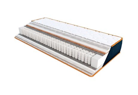 Матраc Bermuda фотография