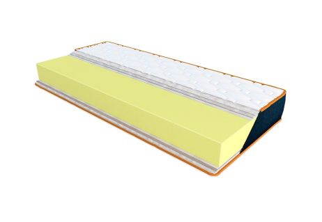 Матрас Skinny фотография