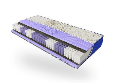 Матрас Sonora Arabeska фотография