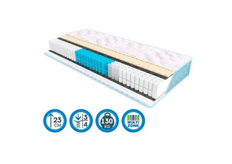 Матрас Optima 2в1 Fitness Sleep & Fly Fitness 80х200 Акция фотография