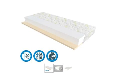 Матрас Memo Roll Take&Go 80х200 Акция фотография