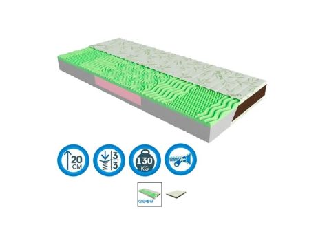 Матрац Neo Green Take&Go bamboo 80х200 Акція фотографія