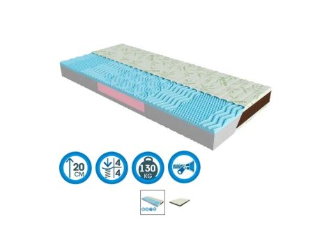 Матраc Neo Blue Take&Go bamboo 80х200 Акция фотография