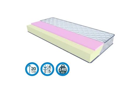 Матрас Neon Sleep & Fly Silver Edition 140х200 Акция фотография