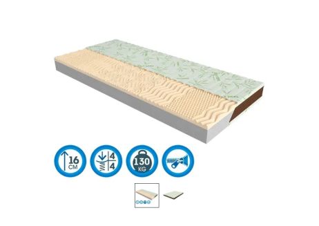 Матраc Neo Black Take&Go bamboo 160х200 Акция фотография