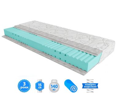 Матраc FURINI (ФУРИНИ) Artist фотография