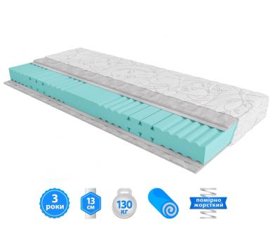 Матрас SANTI (САНТИ) Artist фотография