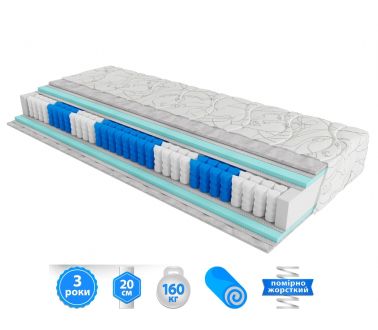 Матраc PICASSO (ПИКАССО) Artist фотография