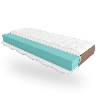 Матраc Aura Lotos фотография