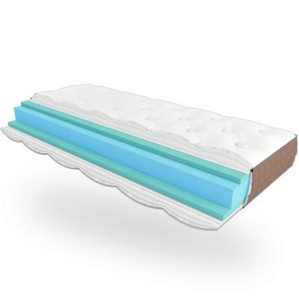 Матраc Eterno Lotos фотография