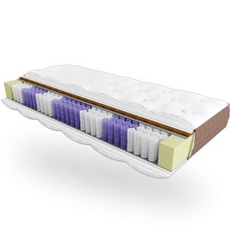 Матраc Guru Lotos фотография