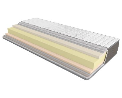 Матрас Relax Roll Take&Go фотография