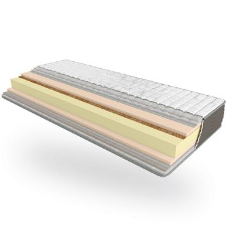 Матрац Multi Roll Take&Go фотографія