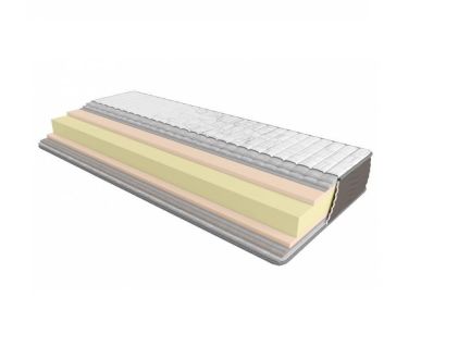 Матрац Soft Roll Take&Go фотографія