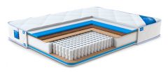 Матрац Impress Light Cocos-180х190
