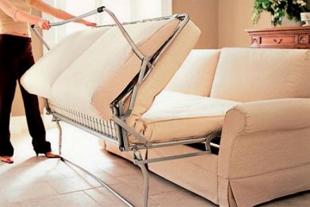 О механизме Седафлекс